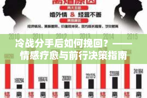 冷战分手后如何挽回？——情感疗愈与前行决策指南